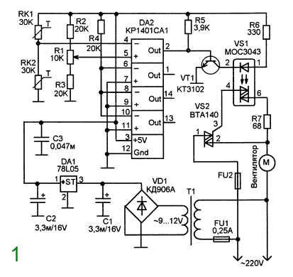termoregulyator pogreba1
